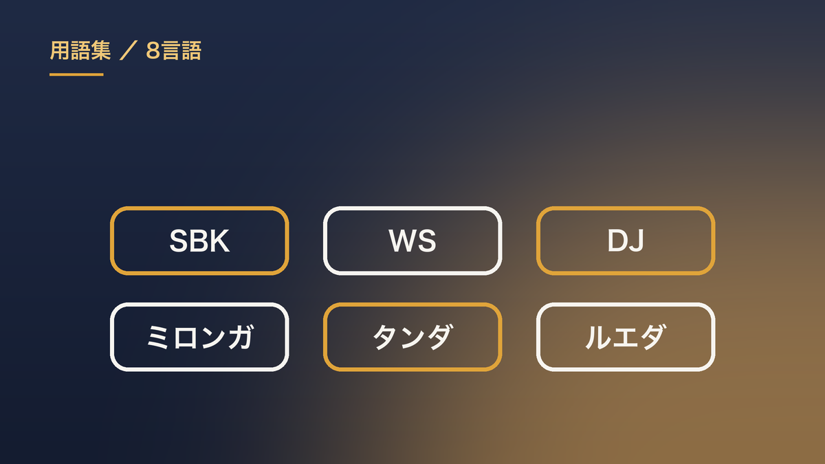 ラテンダンス用語の多言語対訳表（日・英・韓・西・仏・越・中の8言語）